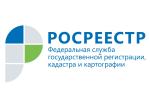 лог