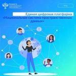 Возможности национальной системы пространственных данных